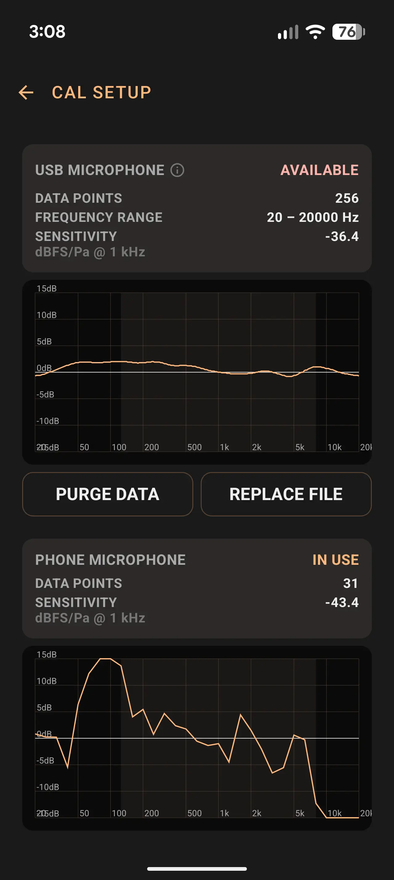 Calibration screen — USB Microphone with .cal file loaded, 256 data points, sensitivity −36.4 dBFS/Pa, correction curve roughly flat from 20 Hz to 20 kHz. Phone Microphone in use, 31 data points, sensitivity −43.4 dBFS/Pa, correction curve with a roughly 15 dB bump around 70–100 Hz.